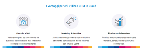 crm1.png